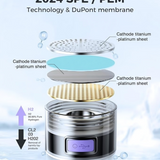 Hydro Blast Hydro Ionizer Water Bottle